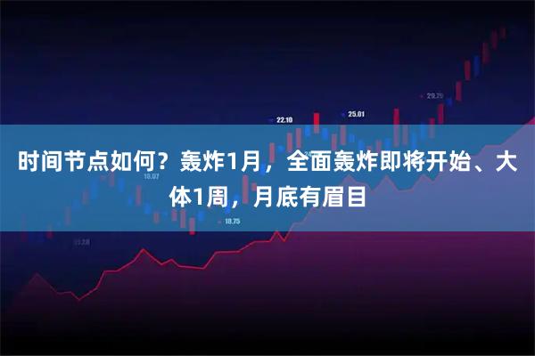 时间节点如何？轰炸1月，全面轰炸即将开始、大体1周，月底有眉目